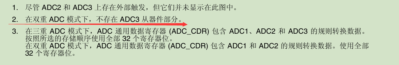 ADC.png