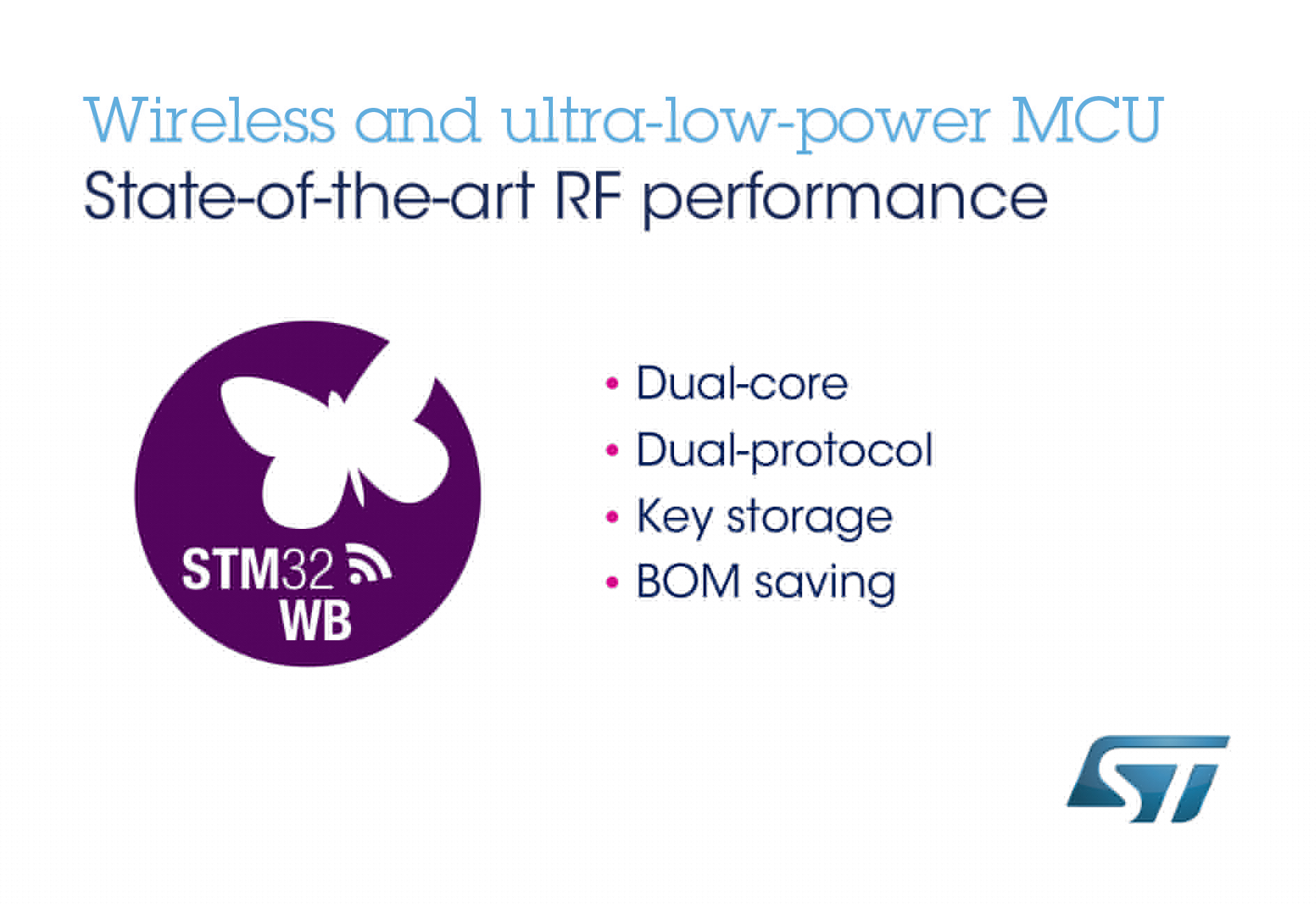 en.STM32WB_SoC_P4013S_big1.jpg