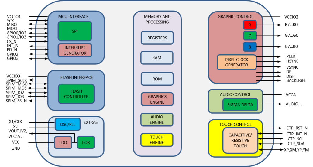 BT815-block-1030x550.png