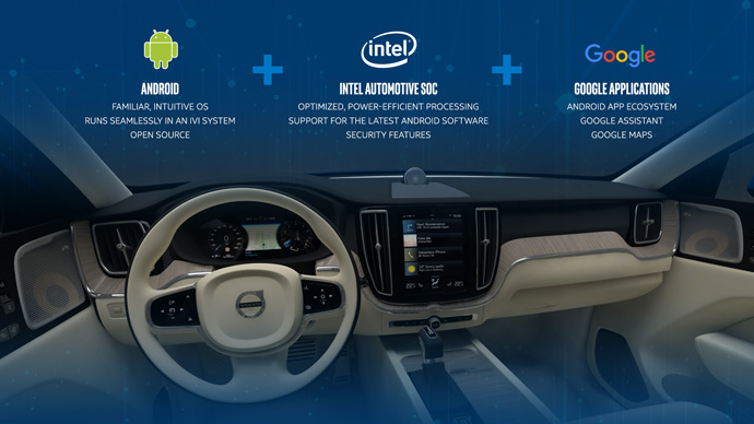 intel-volvo-android-announcement-thumb.jpg