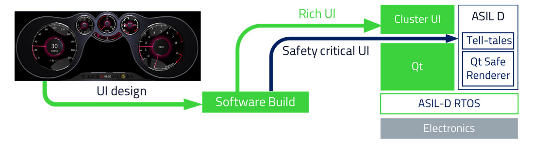 QSR-build-tooling_.jpg