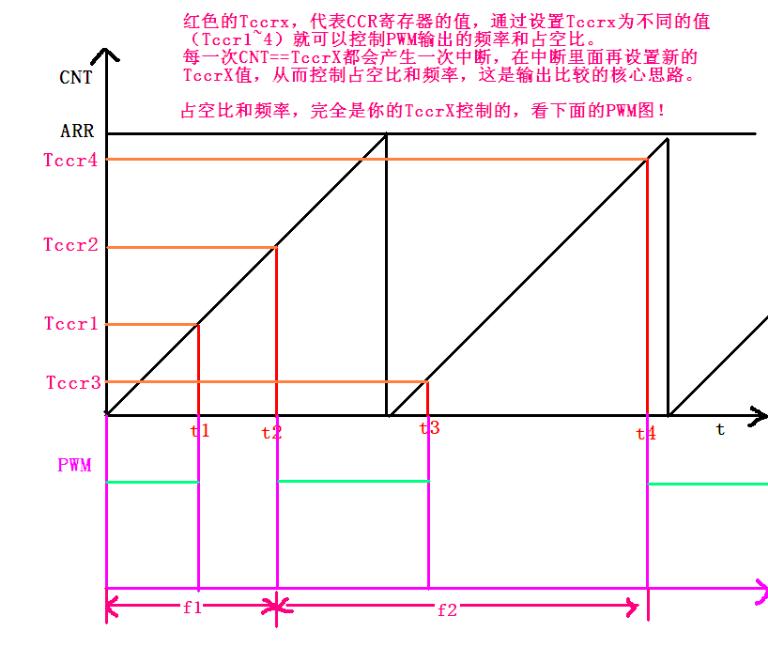 0d6ec064c333d04199bead016363df6d_652.png
