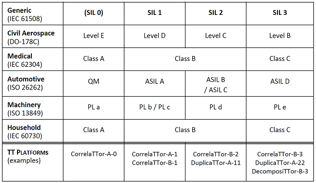 Platforms_table_appx2_615.png