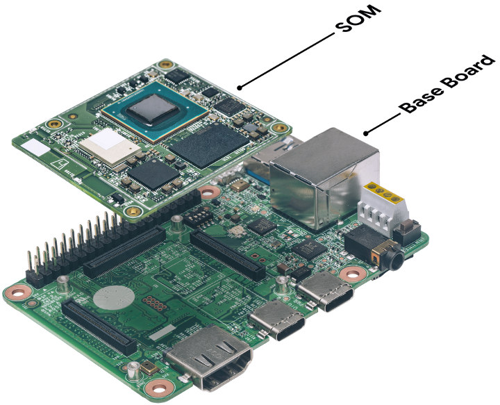 AIY-Edge-TPU-SoM-Baseboard.jpg