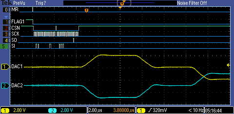 Sequim-NCP-4-2018-P7Scopepicture.png