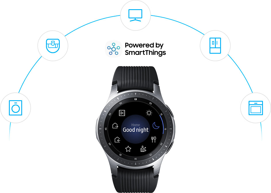 galaxy-watch_iot_devices.jpg