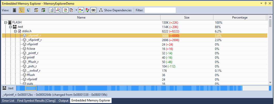 eme-diff.png
