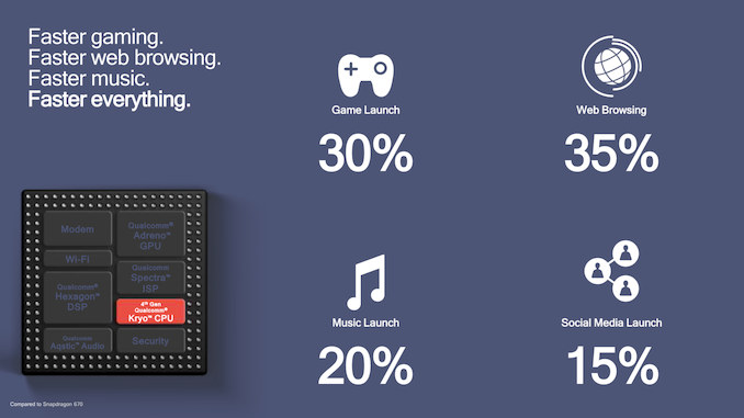 Snapdragon-670-vs-675.jpg