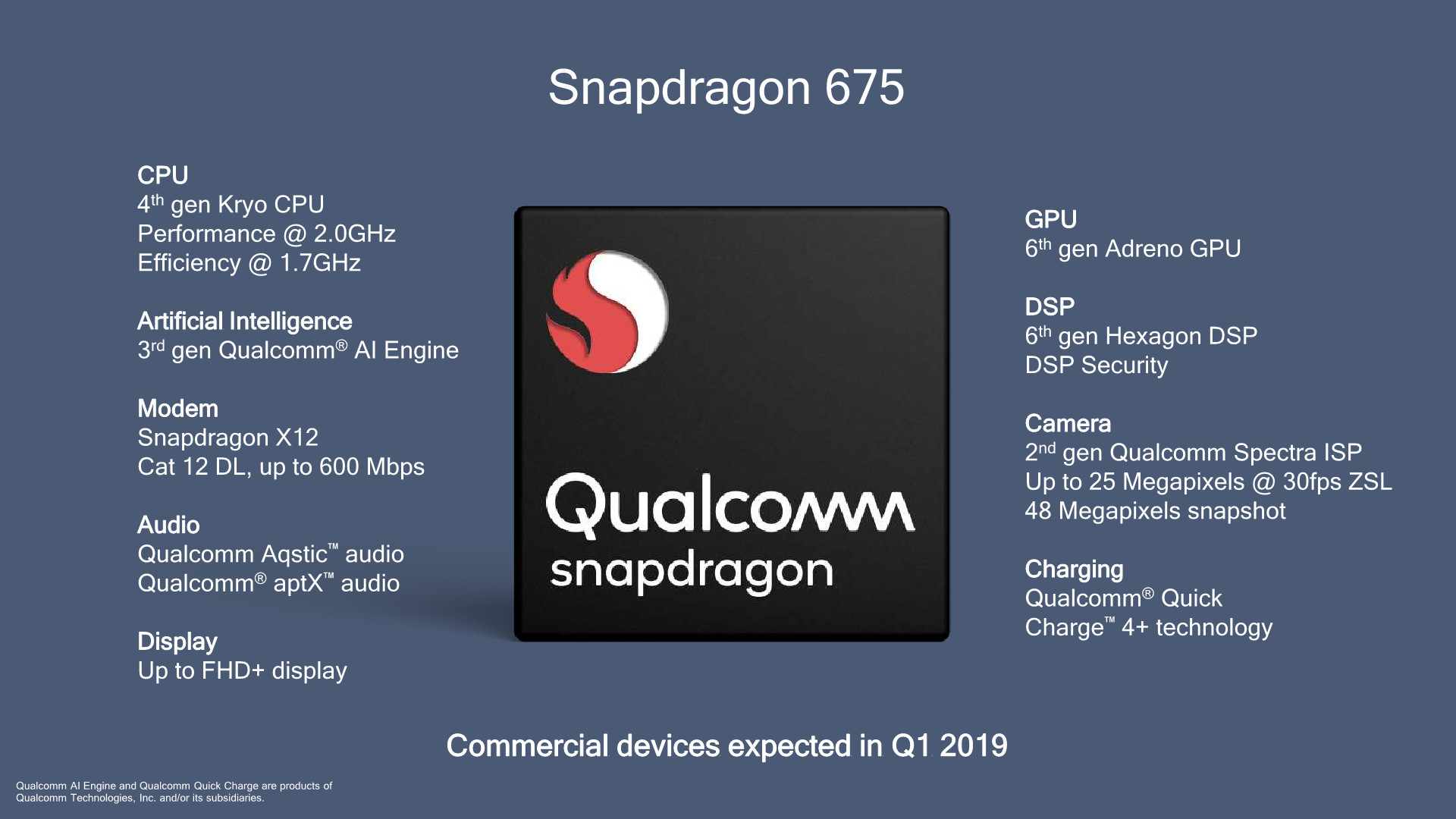 Snapdragon-675-Large.jpg