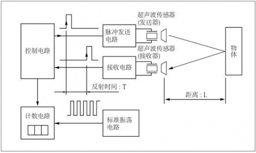 2222-503x300.png