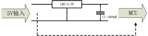 ½ Microsoft Visio Drawing.png