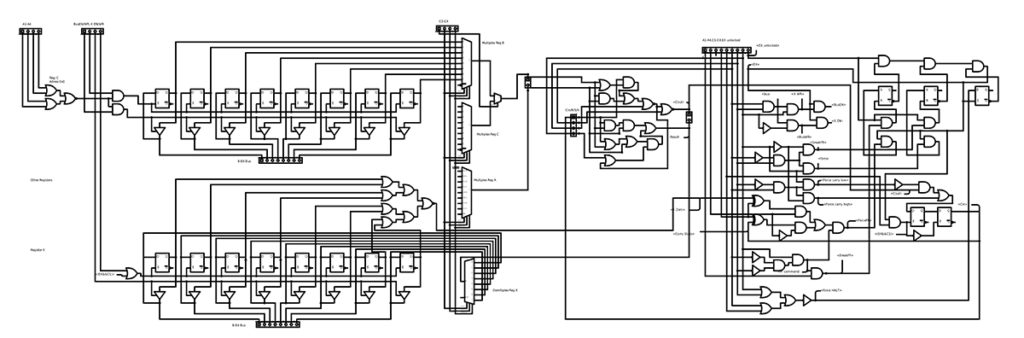 logic-diagram-controll-unit-1_small-1024x338.jpg