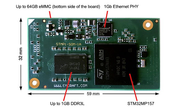stm32mp1-som-overview_b.jpg