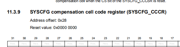 SYSCFG_CCCR