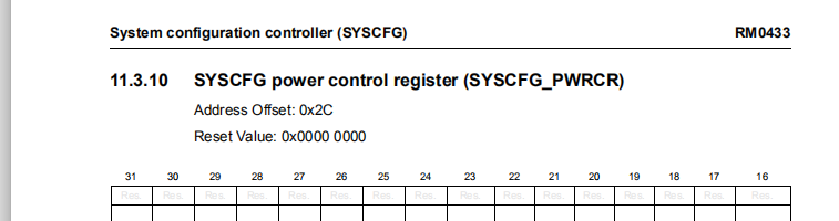 SYSCFG_PWRCR