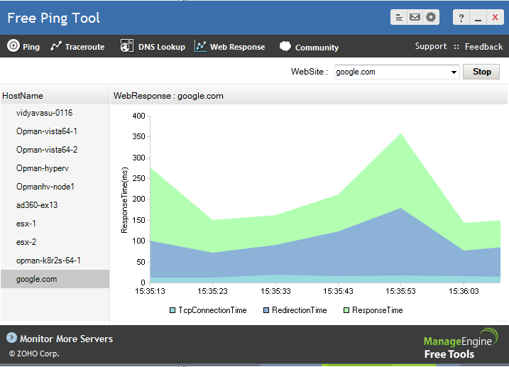 ping-http-performance-monitor.png