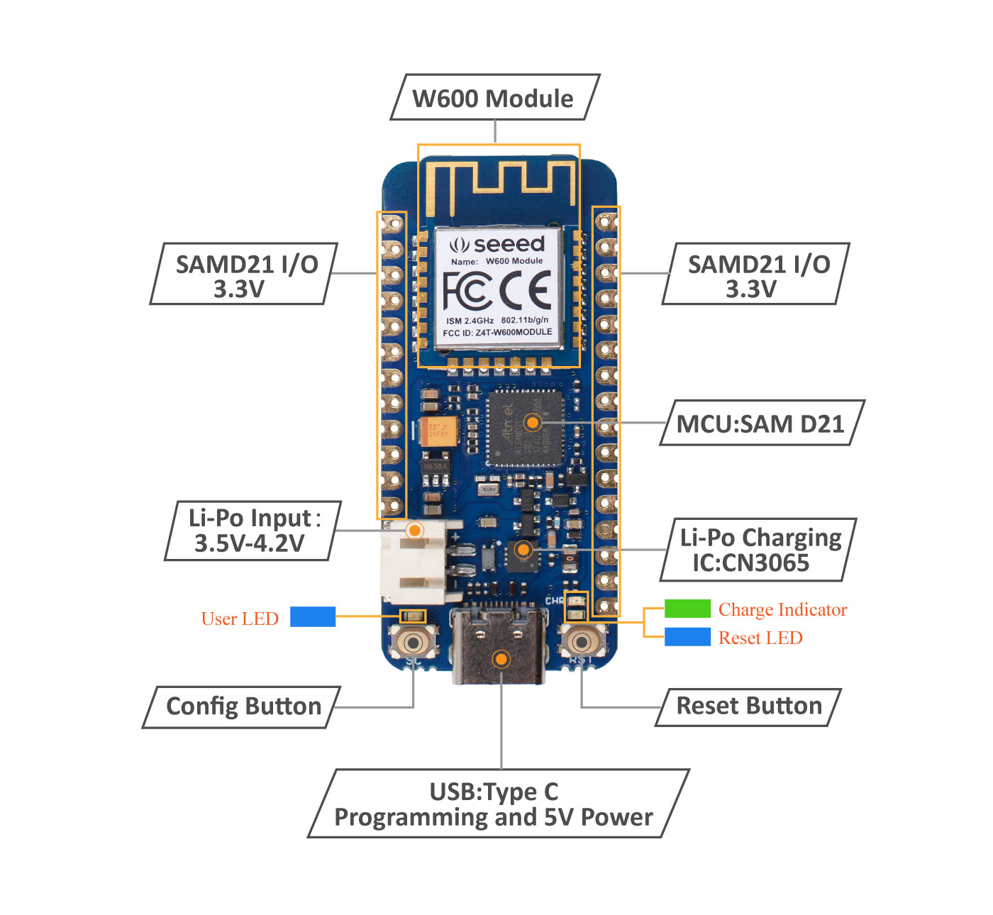 hardware-overview (1).jpg