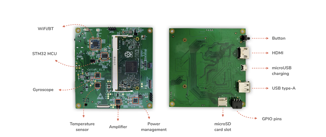 board-detail.png