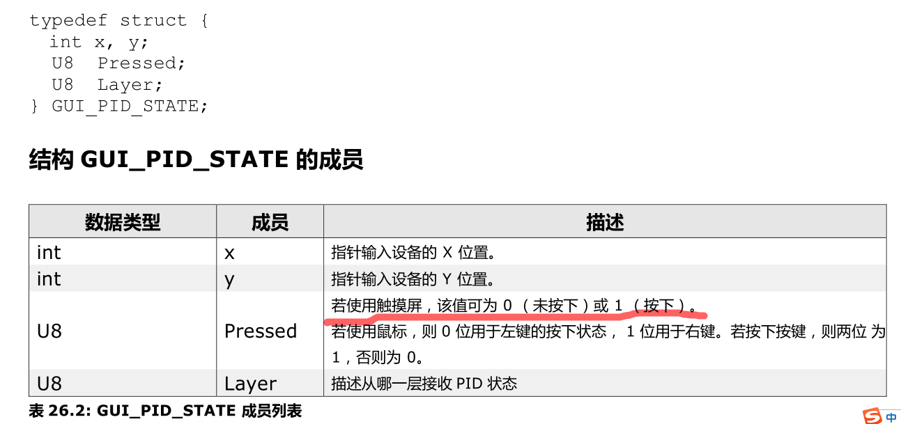 ˴pressed¼ûд¼Ӱ
