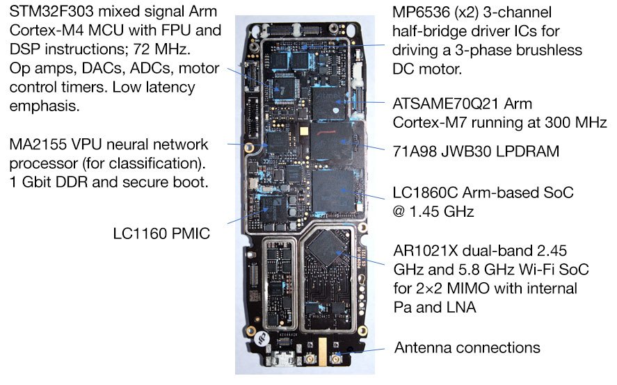 DJI_Spark_drone_main_board_F7.jpg
