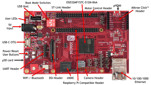 OSD32MP1-RED-features-product-carousel (1).png