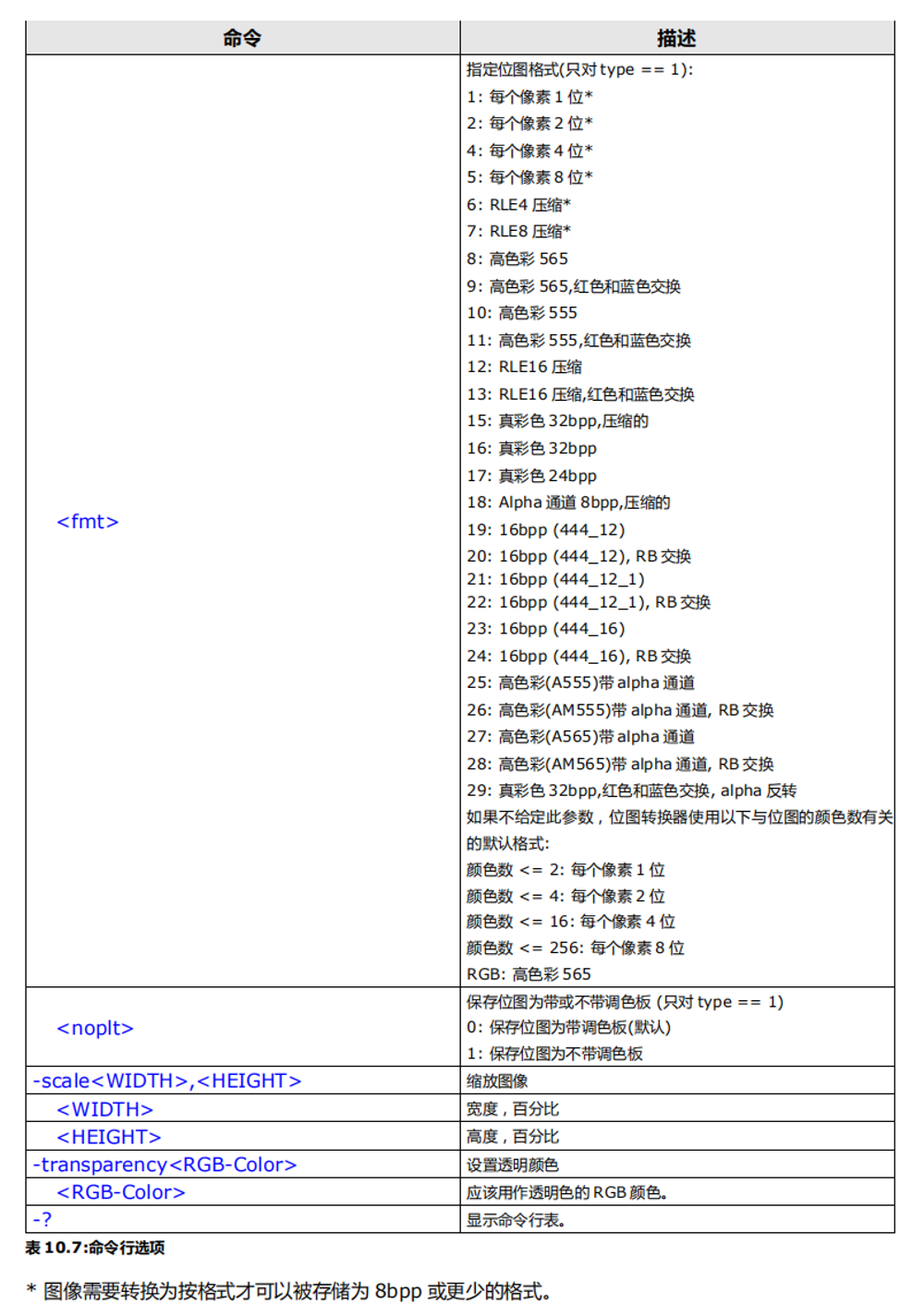 QQͼ20200520135820.png