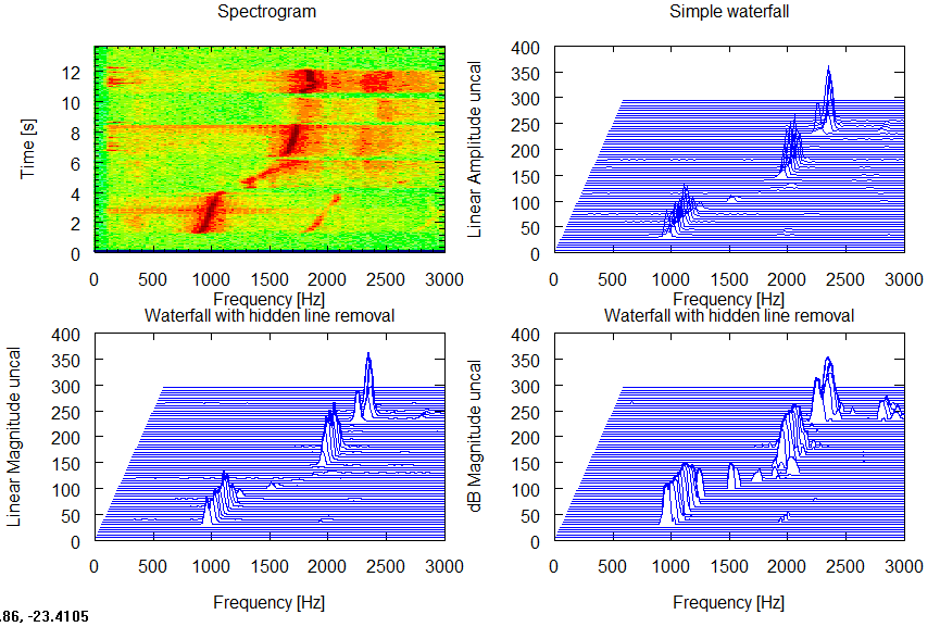 Waterfall_plot_of_a_whistle.png