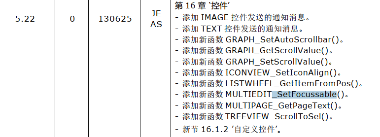 MULTIEDIT_SetFocussableӵʱ