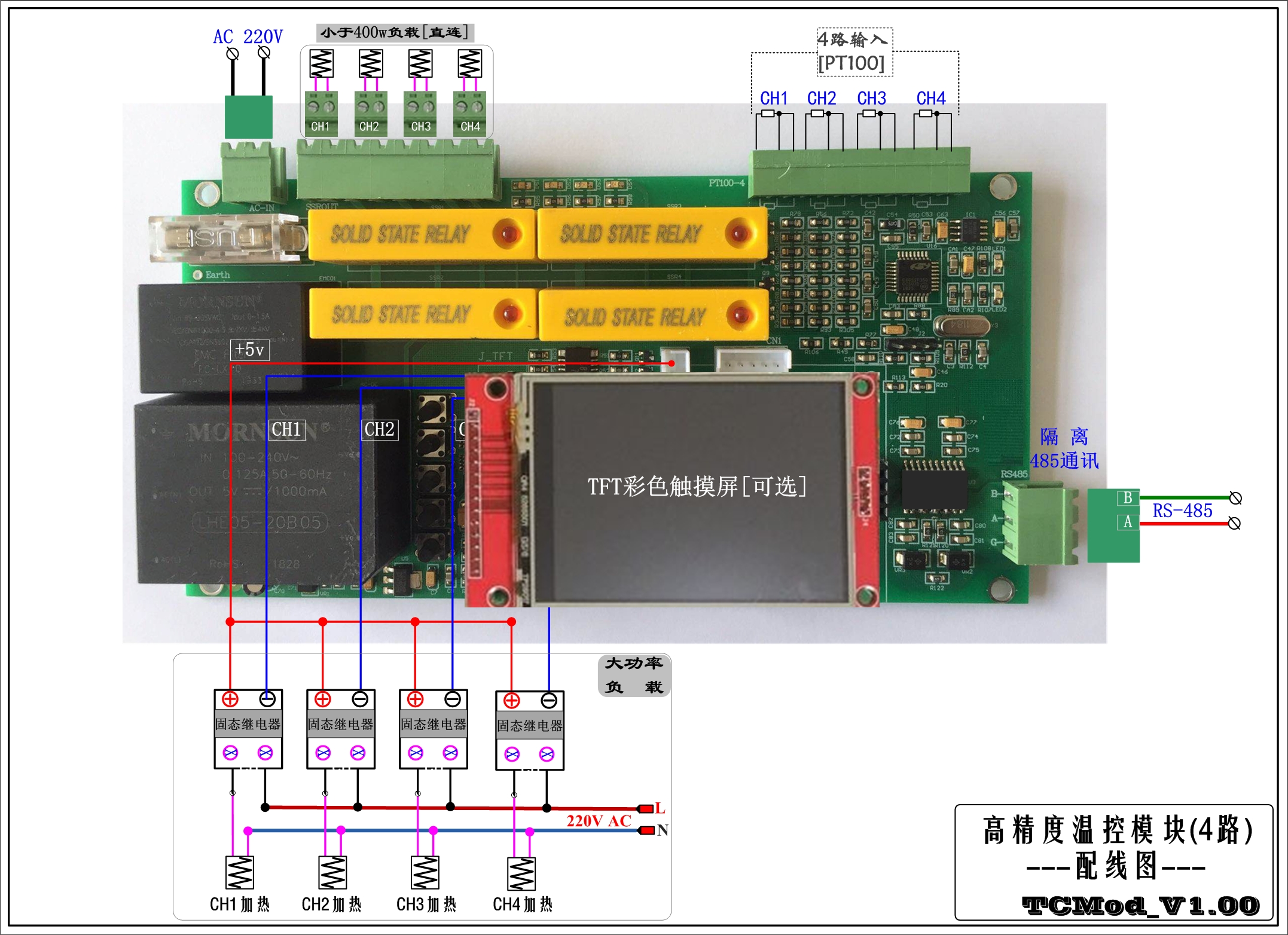 STM32߾¿ذ[4Ch]-1.jpg