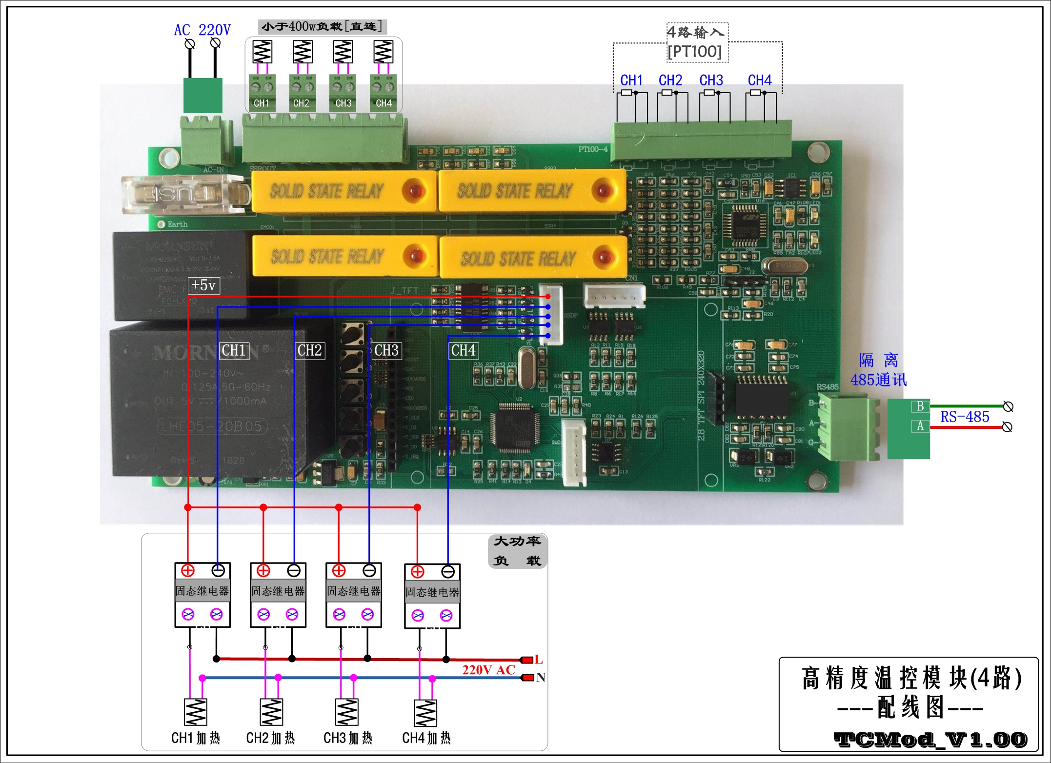 STM32߾¿ذ[4Ch]-2.jpg