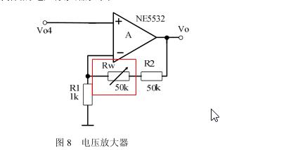 λ