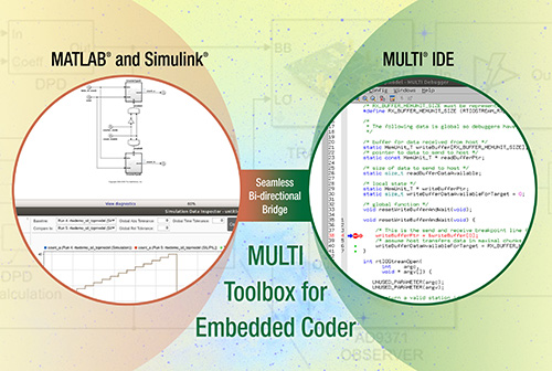 MathWorks-embedded-coder.jpg