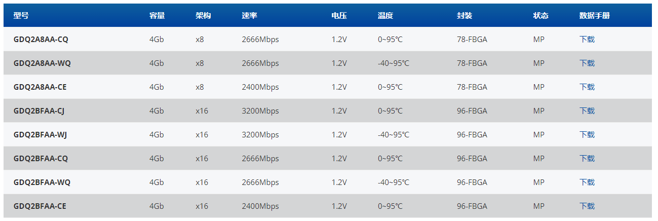 DDR4.png