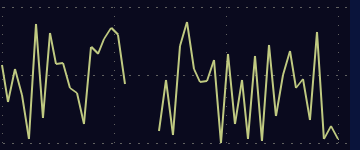 ECGgraph.gif