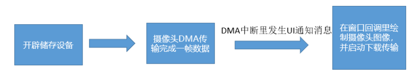 QQͼ20220110010311.png
