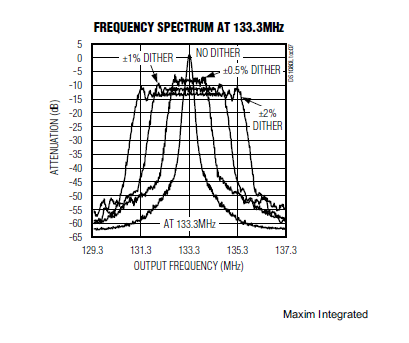 frequency_spectrum.PNG