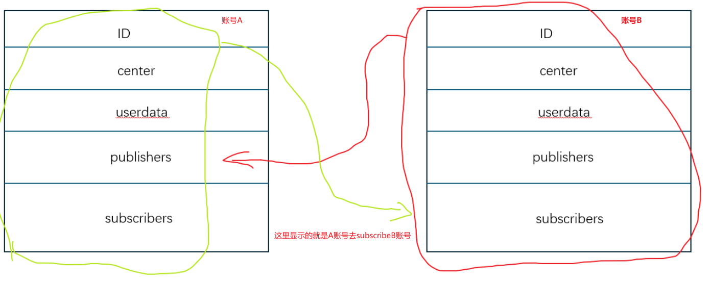 Snipaste_2024-06-07_10-54-05.png