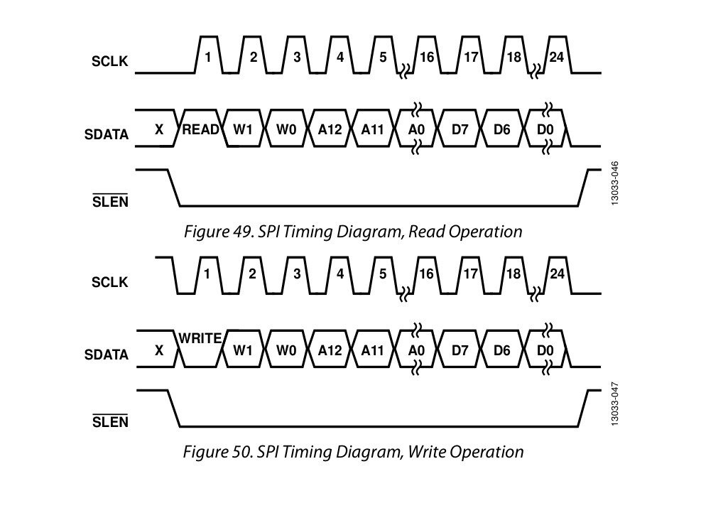 spi_diagram.png