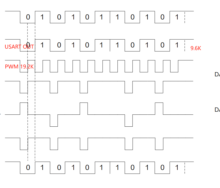 PWM.png