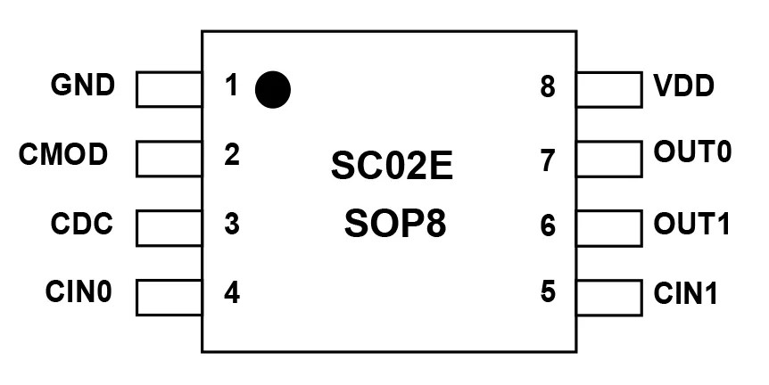 SC02Eװͼ.png