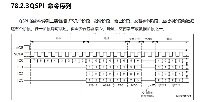 QSPI.png