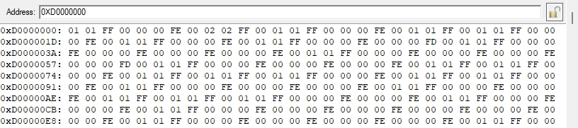 SDRAM(8888ʽ