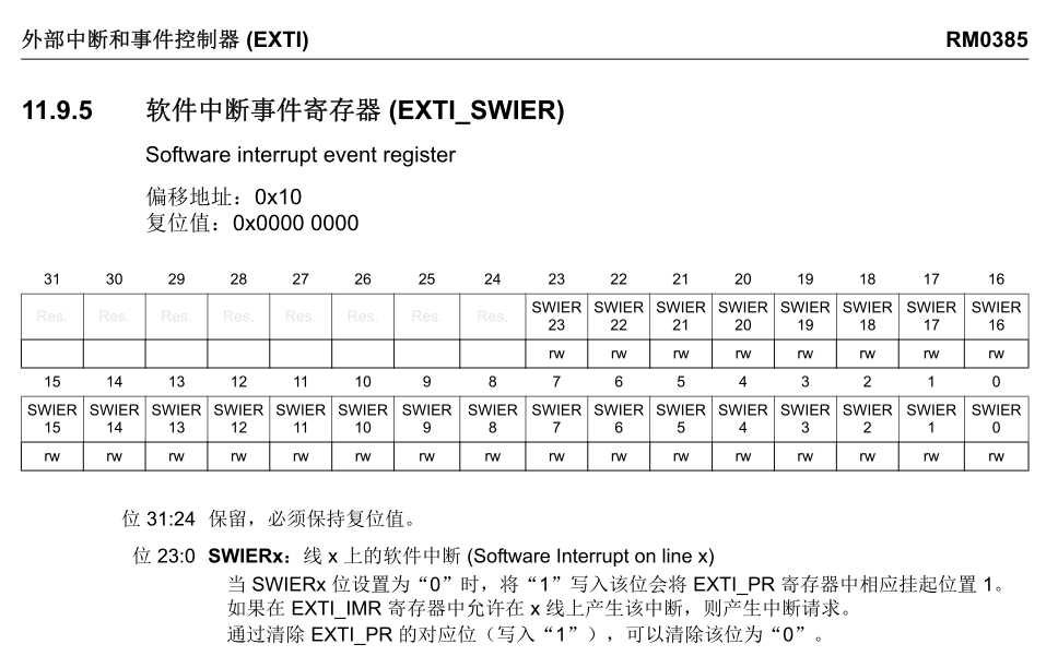 EXTI.png