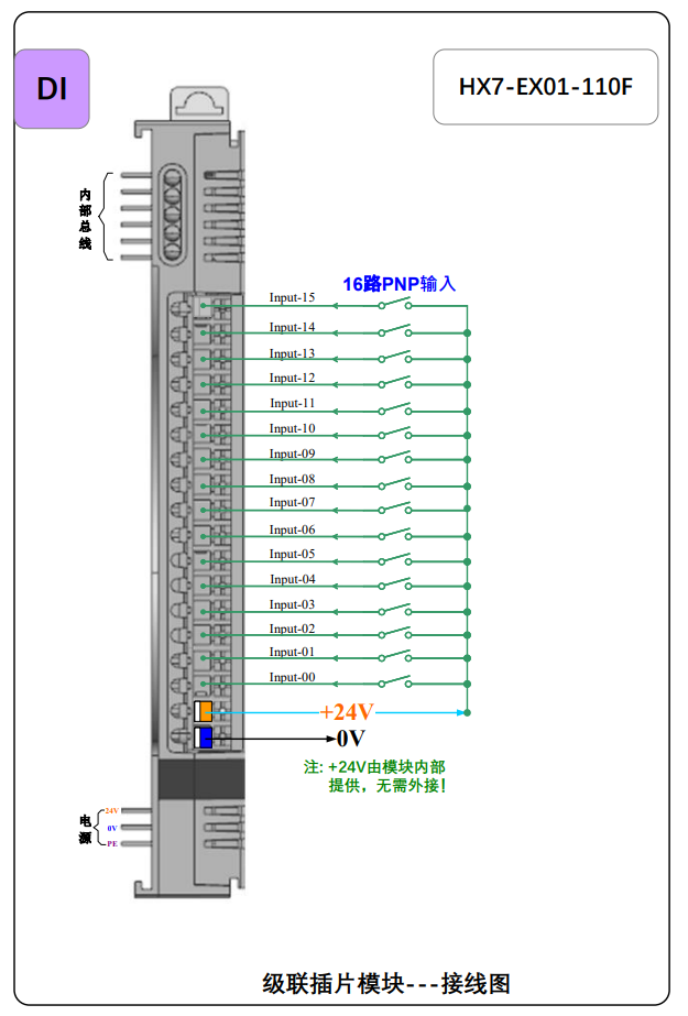 DO-1.png
