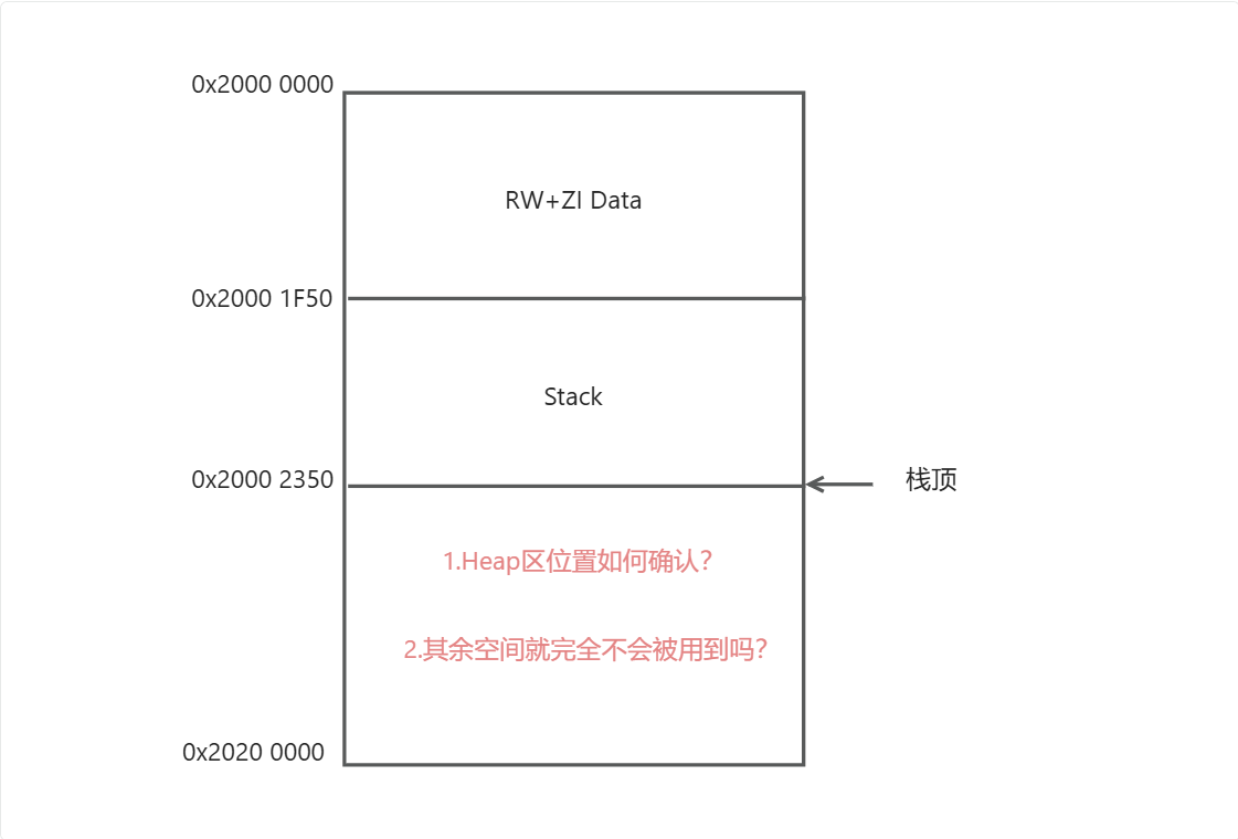 Snipaste_2025-01-10_14-31-40.png