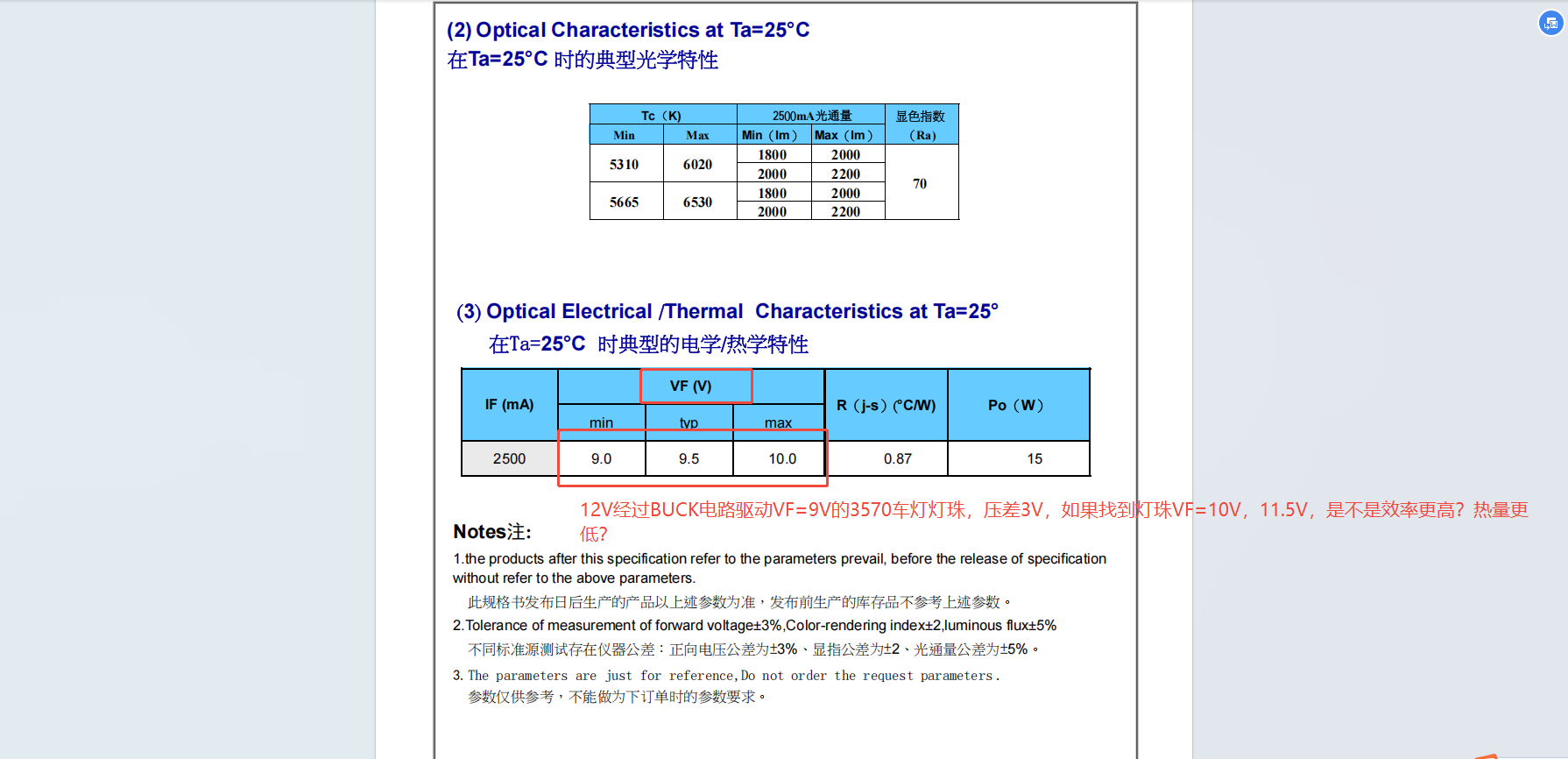 12VBUCK·VF=9V3570Ƶ飬ѹ3VҵVF=10V11.5Vǲ.png