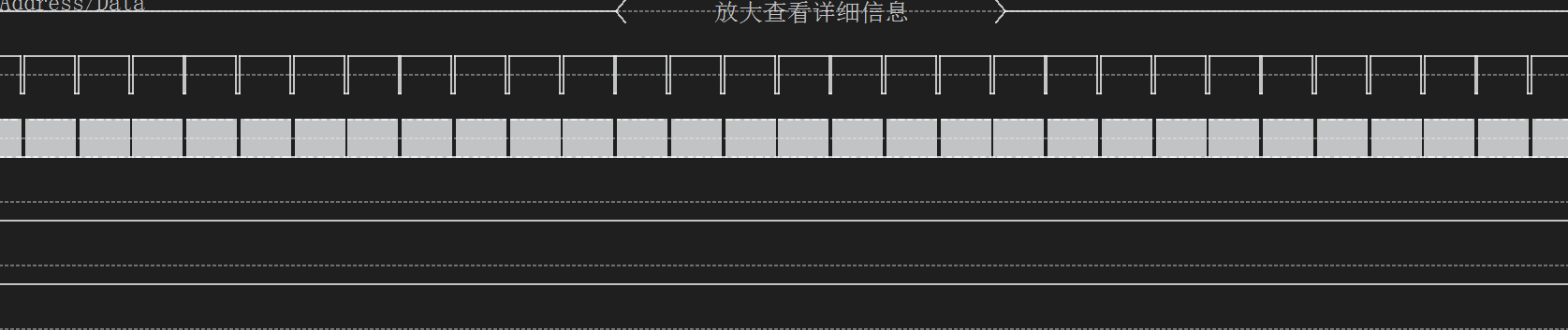 ѭģʽʱ