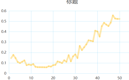 96af6e1a96ab7c849333b930b5fea48a.png