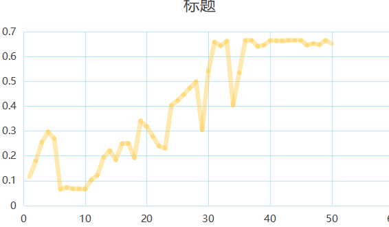 2537bf4f21aff0de11b172601df2f54e.png