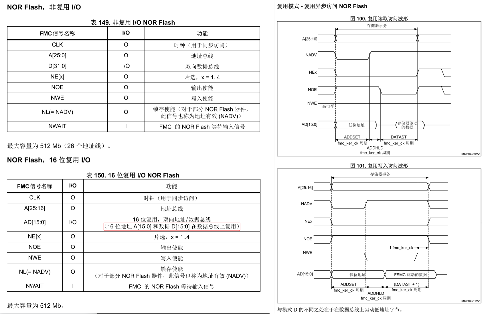 RM0433NOR_Flashʱ
